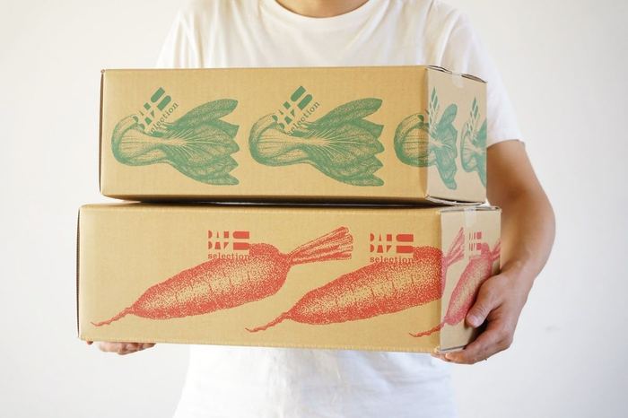 Customer-Specific Packaging